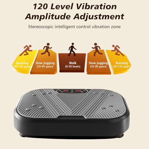 LBOYLOVE® Vibration Plate Exercise Machine, Whole Body Workout Vibration Plate for Weight Loss and Lymphatic Drainage, 120 Adjustable Speeds & 10 Sports Modes, Max Weight 175KG
