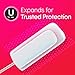 U by Kotex Security Tampons, Multipack, Regular/Super Absorbency, Unscented, 50 Count