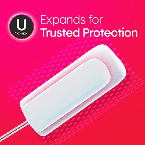 3 Kotex+Security+Tampons+Absorbency+Unscented