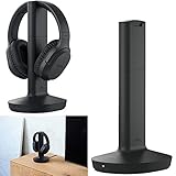 Sony Wireless Noise Cancelling Headphone