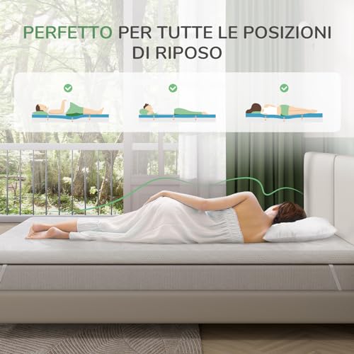 Novilla Topper 160x200, Topper Matrimoniale in Memory Foam e Schiuma Traforata Comfort 7.5cm，Tessuto Traspirante e Delicato Sulla Pelle con Elastiche Antiscivolo, Sfoderabile e Lavabile Oeko-TEX