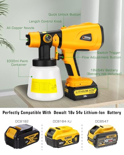 Taingwei Cordless Painting Spray Gun for Dewalt 20v 60v Battery (Tool Only), 200W HVLP Brushless Sprayer for Cabinets Cars Walls - Furniture Coating, Wood Stain Application, No Paint Included