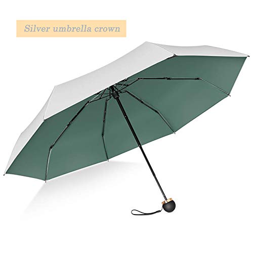 ATOFUL 8Ribs UPF50+ UV Blocker Parasol Manual Mini Umbrella Windproof UV Protection Wind Resistant Lightweight Folding Sun-Rain UV Umbrella 7.8" Titanium Compact Vent Sun Umbrella (Navy Green)