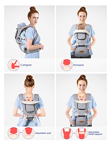 OMORC Baby Carrier, 9-in-1 Convertible Infant carrier, Support 45 lbs,Baby Holder Hip Seat Carrier Waist Stool, Pure Cotton & Breathable Mesh & Adjustable Front Back Soft Child Carrier