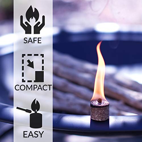 Ecofire AllNatural Fire Starters for Campfires, Camping, BBQ Charcoal