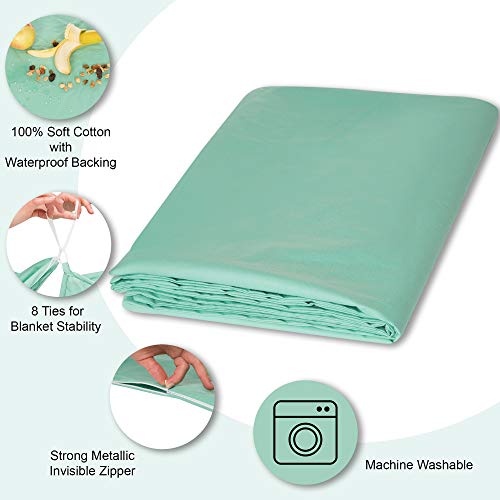 Hazli Waterproof Kids Duvet Cover for Weighted Blanket - 36" x 48" Minky 100% Cotton with Waterproof Backing - Removable and Machine Washable Duvet Cover for Kids Blanket - Thumbnail 3