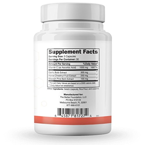 REDWOOD Nitric Oxide Booster to Improve Circulation, Lower Blood