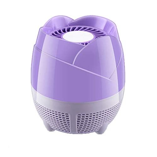 Top 10 Bug Zapper Home Depot of 2020 - TopProReviews