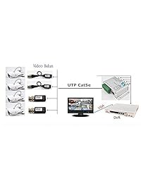 odiysurveil (TM) aleación de aluminio de 4 canales Shell HD CVI TVI AHD pasiva Transceptor para cámara CCTV, Vídeo BNC RJ45 UTP Balun, 720p 1080p