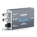 AJA HA5 HDMI to SD/HD-SDI Video and Audio Converter