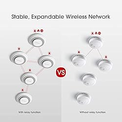 X-Sense 10 Years Battery Wireless Interconnected