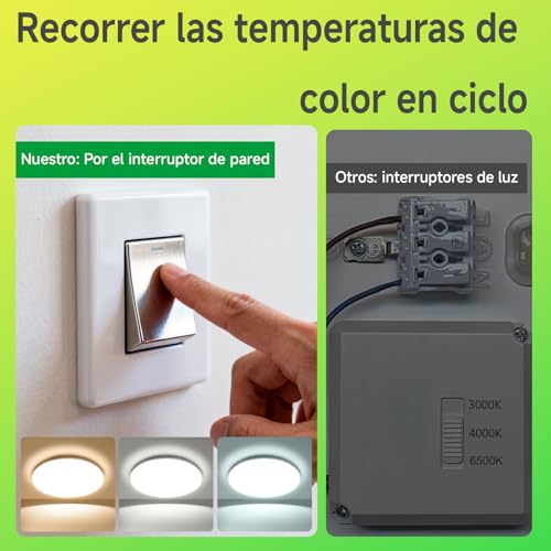WARMELLE LED Ceiling Light, Ceiling Lamp 3 Temperatures 3000K/4000K/6500K, 17W 2335LM, IP65 Waterproof, Change with Wall Switch, No Flicker CRI>80, for Bathroom, Kitchen, Hallway, Garage, Ø22cm