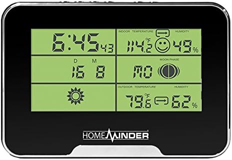 MINDER RESCH Home minder Temp Alert