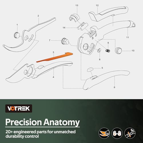 VOTREK® 8.5" Garden Secateurs for Weak Hands, Professional Bypass Pruner | Patented Stepless Handle, Japanese SK5 Blades, Heavy Duty Pruning Shears, Gardening Scissors for Grass, Branches & Stems