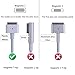 Singo Macbook Pro Charger Replacement 60w Ac Power Supply Laptop Computer Chargers & Adapters Compatible for Apple Macbook 13