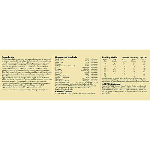 taste of the wild ancient prairie