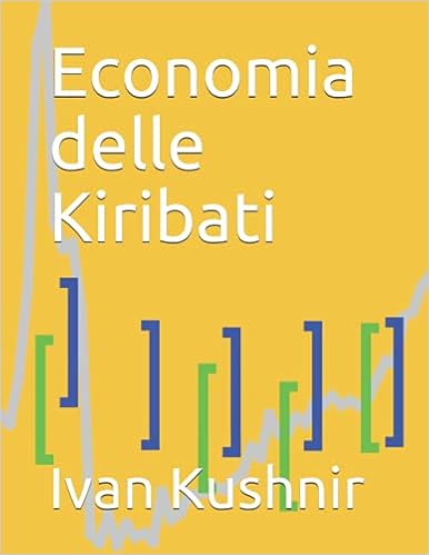 Economia delle Kiribati