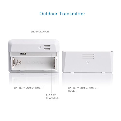 4 ECOWITT+WH0280+Thermometer+Hygrometer+Temperature
