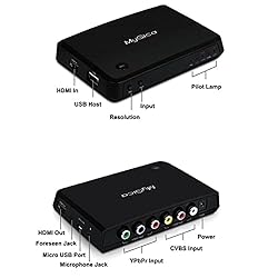 MyGica Broadcast Live Streaming Capture Card