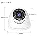 Hykamic Analog CCTV Camera HD 1080P 4-in-1 (TVI/AHD/CVI/CVBS) Security Dome Camera, 2.8mm-12mm Varifocal Lens, True Day & Night Monitoring IP66 (White)