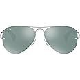 Ray-Ban RB3449 Aviator Sunglasses