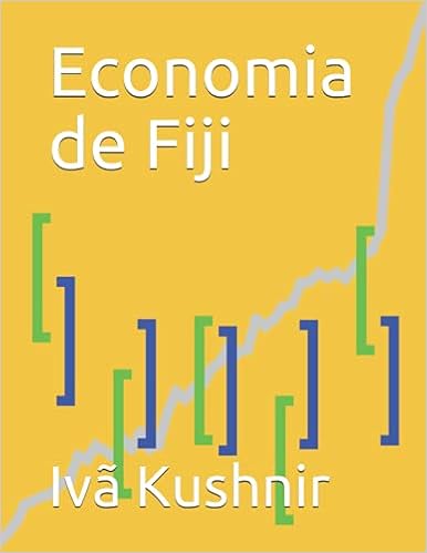 Economia de Fiji