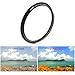 waka 72mm MC UV Filter - Ultra Slim 16 Layers Multi Coated Ultraviolet Protection Lens Filter for Canon Nikon Sony DSLR Camera Lens