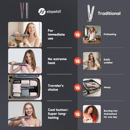 Air Hair Straightener Upgraded 2026, slopehill 1600 W Ion Air Straightener without Heating Plates, Stronger Air Flow for Better Smoothing Effect, Lighter and Quiet, Wet & Dry Hair, No Heat Damage, 90
