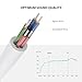 3.5mm Audio Splitter Cable White