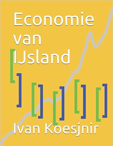 Economie van IJsland