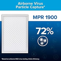 Filtrete 14x30x1 Air Filter, MPR 1900, MERV