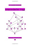 Smarandache Rngs : Http://Www. Gallup. Unm. Edu/~Smarandache/Vasantha-Book5. Pdf, Vasantha Kandasamy, W. B., 1931233640