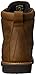 Irish Setter, Wingshooter, Men’s, 7