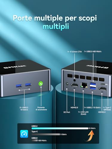 GMKtec M3 Pro Mini PC Intel Core i5-13500H (12C/16T fino a 4.7GHz), 16GB DDR4 RAM + 1TB NVMe SSD, Mini Desktop PC con Triplo Display 4K, WiFi 6, BT 5.2 e USB-C