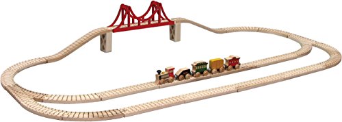 NameTrain Skyline Train Set - Made in USA