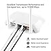 Cat 7 Shielded Ethernet Cable 8ft 2pack (Highest Speed Cable) Cat7 Black Flat Internet Network Cables, for Modem, Router, LAN, Computer - Compatible with Cat 5e, Cat 6 Network