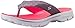 Skechers Performance Womens Go Walk Pizazz Flip-Flop