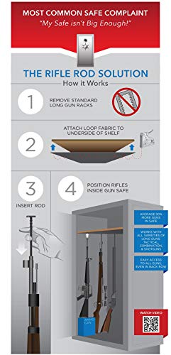 Gun Storage Solutions 5 Rifle Rods Starter Kit Pack of 5 Rifle Rods Starter Kit with Loop Fabric (8 x 19), Black - Thumbnail 6