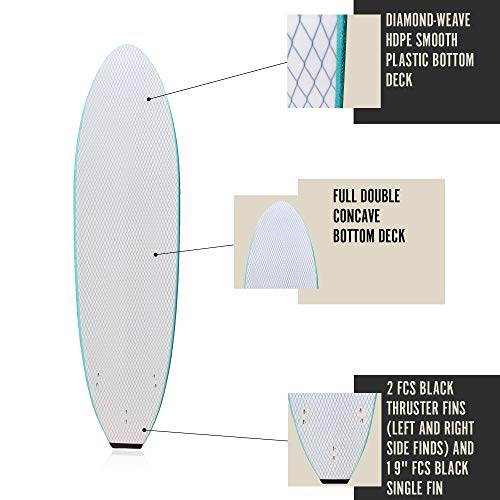 South Bay Board Co. Premium Surfboard for Beginners WaxFree Soft