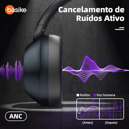 Basike Fone de Ouvido Bluetooth, ANC Cancelamento de Ruído Ativo Headphone Bluetooth 5.4 Headset com Microfone, Certificação Hi-Res Audio, 30 horas reprodução, LE15 (Azul)