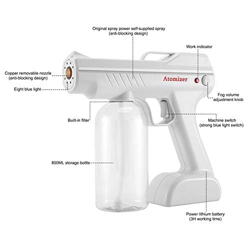 HOUSFA Disinfectant Fogger,Nano Steam Gun,Handheld Fogger, 3000mAh