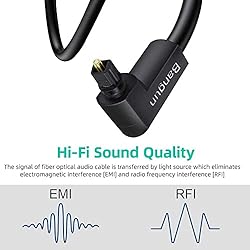 90 Degree Optical Audio Cable 2 feet, Optical Sound