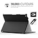 MoKo Case Fit iPad Air 2 - Slim-Fit Multi-Angle Folio Cover Case Fit iPad Air 2 9.7