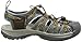 KEEN Women's Whisper Closed Toe Sport Sandals, Cascade/Stone Blue, 8.5