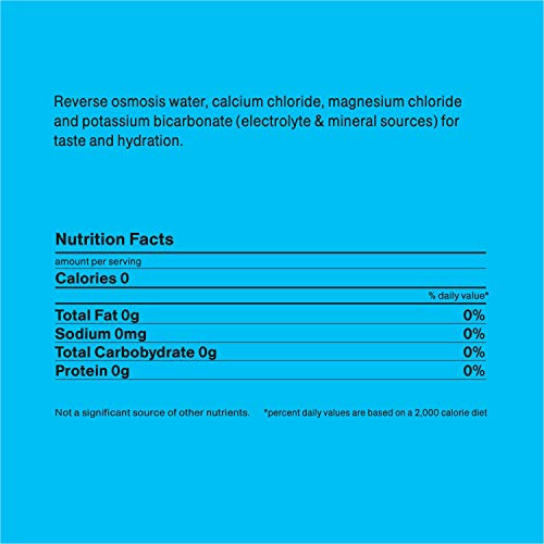 CORE Hydration, 30.4 Fl. Oz (Pack of 12), Nutrient Enhanced Water, Perfect 7.4 Natural pH, Ultra-Purified With… - Image 8