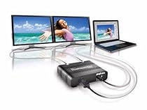 MATROX DUALHEAD2GO DIGITAL SE EXTERNAL MULTI-DISPLAY ADAPTER