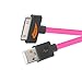 2 PCS Apple MFI Certified 3.2Feet(1.M) Charging and Sync Cable for Iphone 4s Iphone 4 Iphone 3gs,ipad Ipad 2 Ipad 3,ipod Touch 4th,Ipod Nano 6th (2pcs rose red +1 pcs WonderfulDirect brand Mini Stylus Touch screen Pen as a gift)