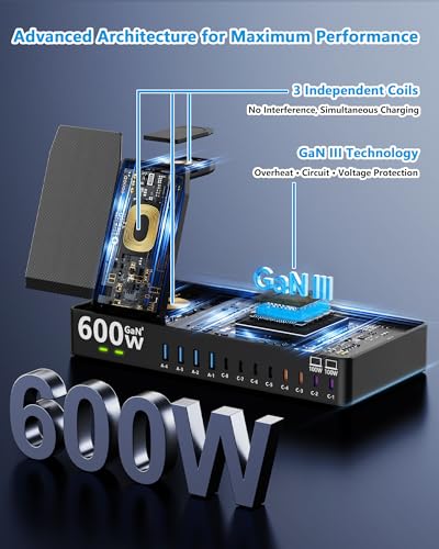 600W Charging Station for Multiple Devices, 15-in-1 GaN USB-C Charger with 3-in-1 Wireless Charger for Apple, Dual 100W PD Laptop Charging Dock, 8 USB-C & 4 USB-A for MacBook, iPad, Laptop, Black