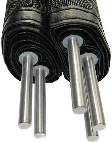 Pool Fence DIY by Life Saver Fencing Section Kit, 4 x 12-Feet, Black (Renewed)