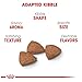 Royal Canin Size Health Nutrition Small Indoor Adult Dry Dog Food, 2.5 lb Bag